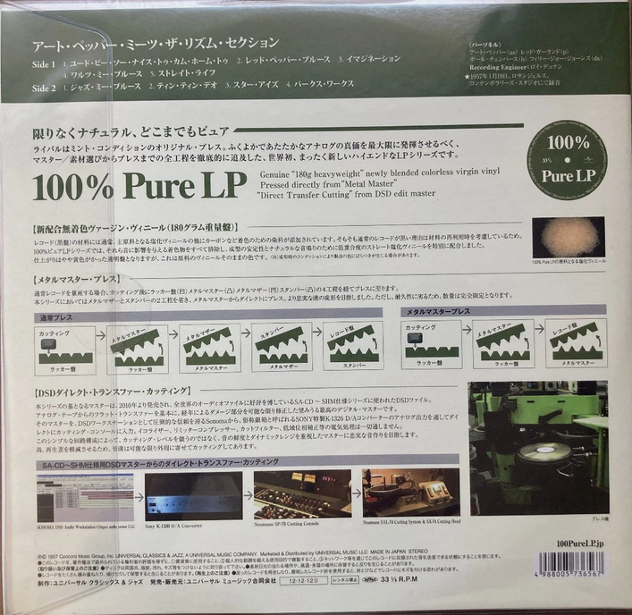 【奇跡のセッション、一発録りの緊張感】Art Pepper / Art Pepper Meets The Rhythm Section（Contemporary Records / UCJO-9 / Japan）