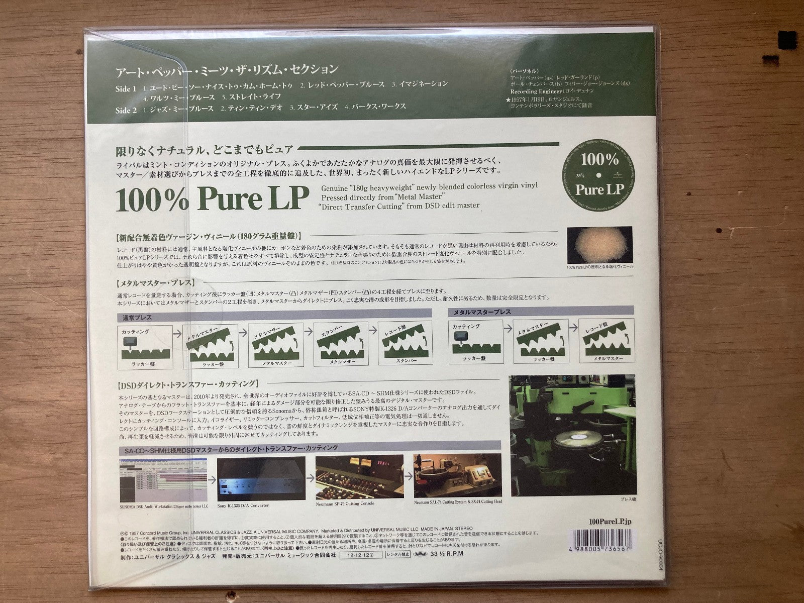 Art Pepper – Art Pepper Meets The Rhythm Section  Contemporary Records  UCJO-9